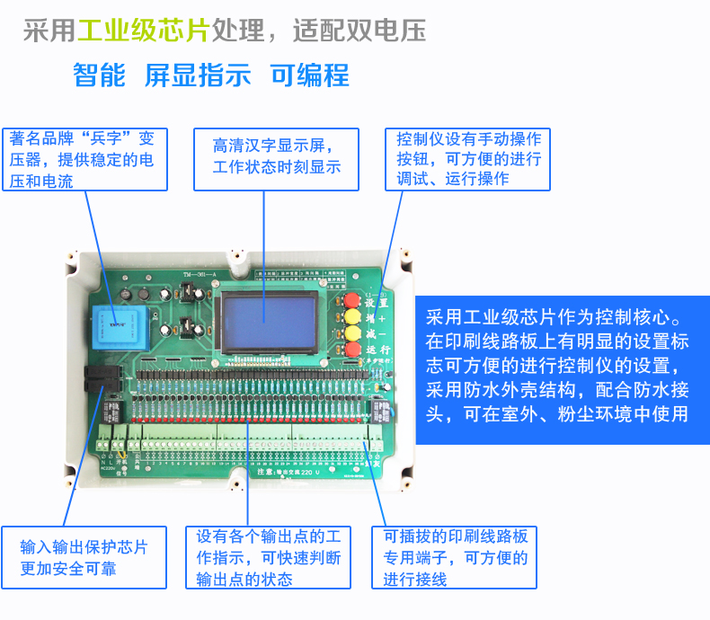 可編程<a href='/chsbpj/mckzy.html'>脈沖控制儀</a>